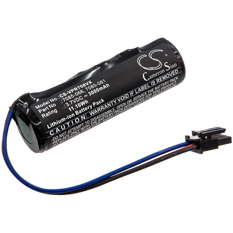 Replacement Battery for Wolf Garten BMZ 1S2P